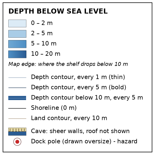 Chart key