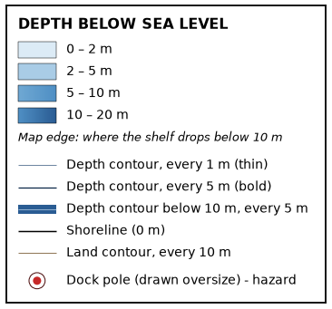 Chart key